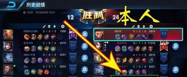 王者荣耀珍品传说皮肤价格是多少？