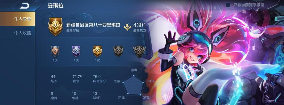 女生玩手游射手推荐哪些英雄？她们的特点是什么？