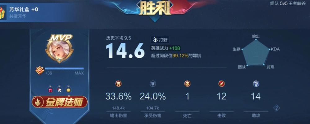 游戏cg王者荣耀月神的价格是多少？