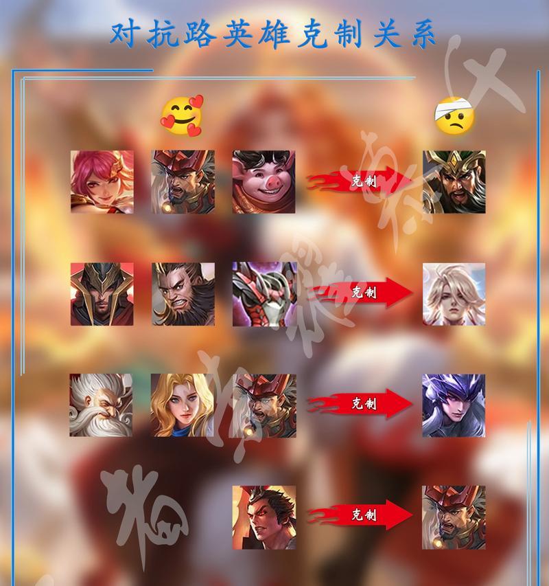 王者荣耀为何没有双人对决模式？双人对决模式的缺失意味着什么？