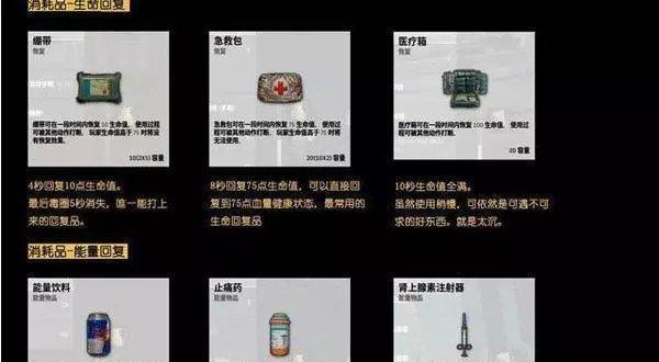 能吃鸡的正版手游有哪些？如何辨别真伪？