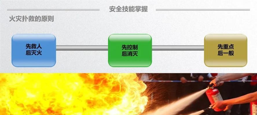 技能栏失灵了怎么办？如何快速恢复技能使用？