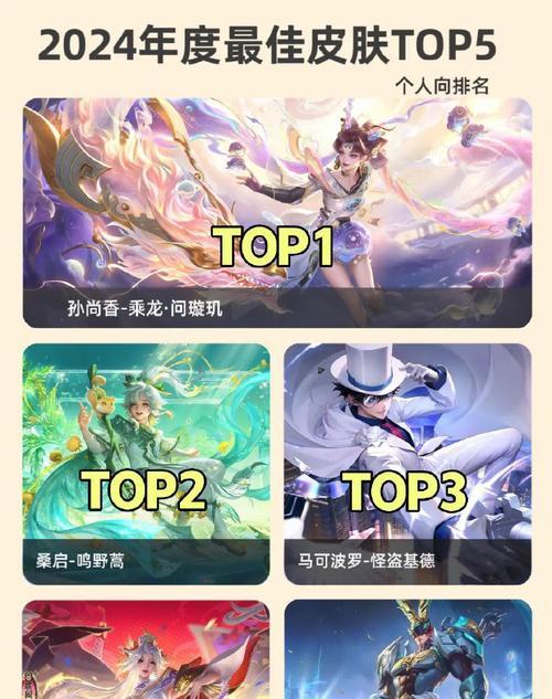王者荣耀龙年皮肤价格是多少？五款皮肤的总价是多少？