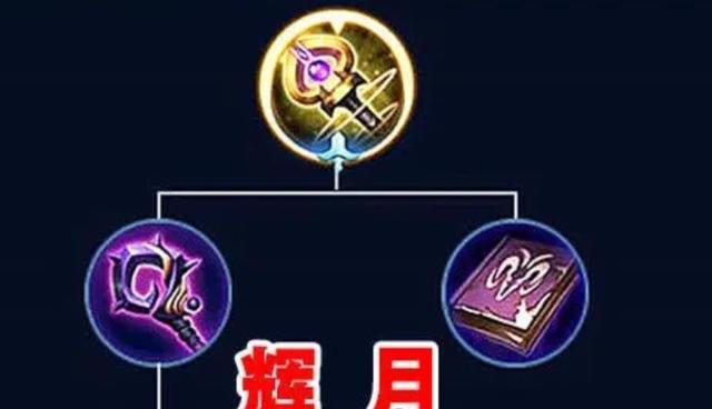 王者荣耀小手兽怎么玩？小手兽的技能和玩法是什么？