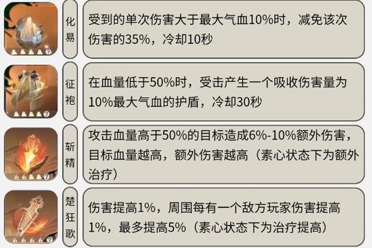 逆水寒手游血河自选特技选哪个好？如何选择最适合自己的特技？