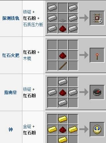我的世界中如何制作网？网的用途是什么？