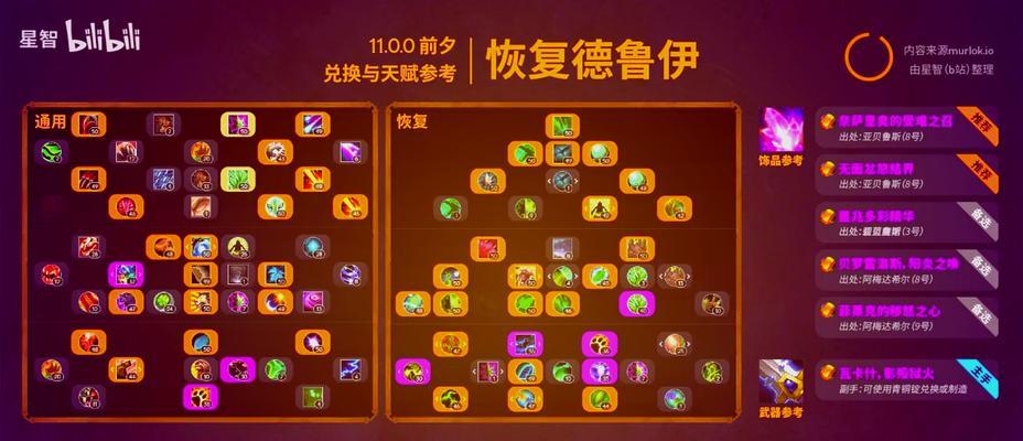 魔兽世界中酷炫套装效果如何？套装的获取途径是什么？