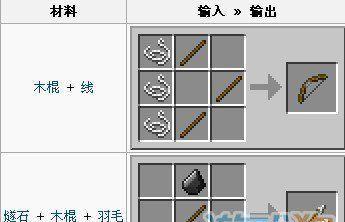 我的世界怎么做圆？制作过程中需要注意哪些细节？