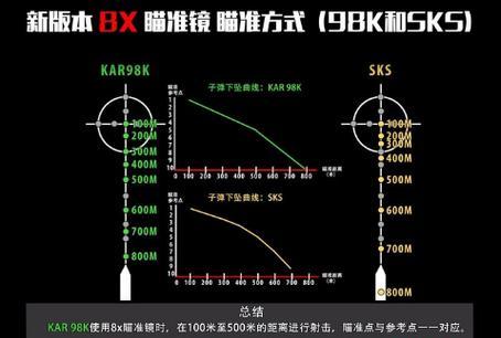 绝地求生颜色调整技巧有哪些？如何自定义颜色？