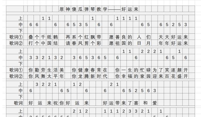 原神琴键如何调整以适应不同屏幕?操作步骤是什么?