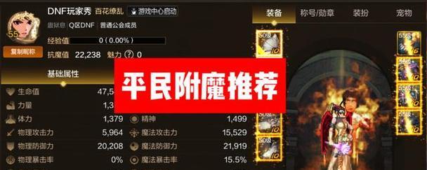 dnf手游蛊狱息大佬有哪些？