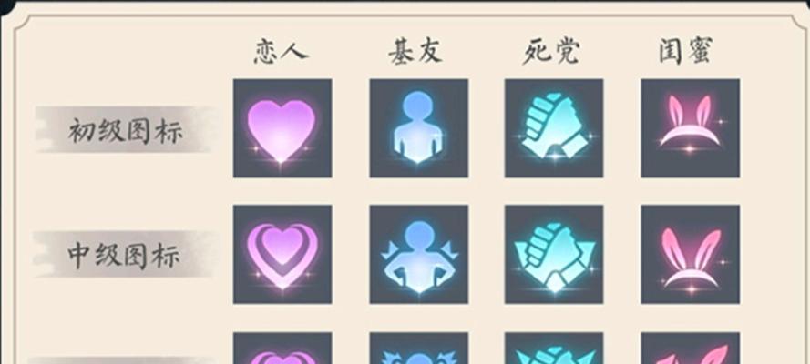 王者荣耀亲密关系双排一把加多少？亲密值增加规则是什么？