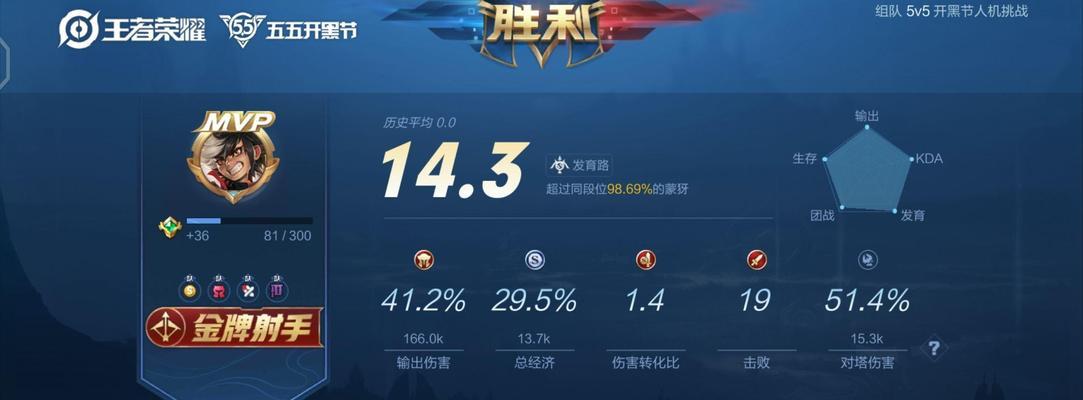 王者荣耀金牌绝悟价值多少？购买后有何优势？