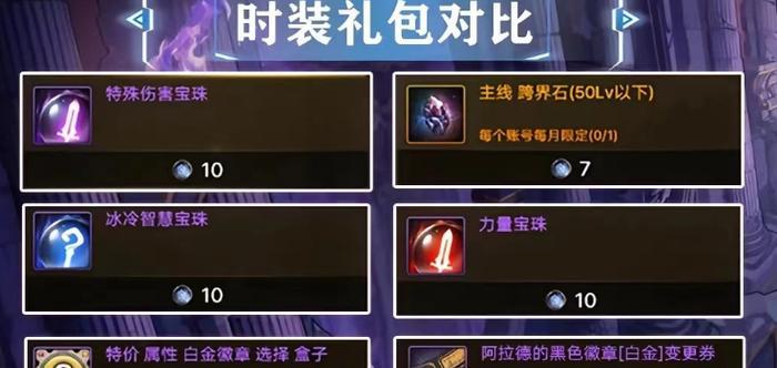 地下城手游礼包哪个提升最大？哪个礼包最值得购买？