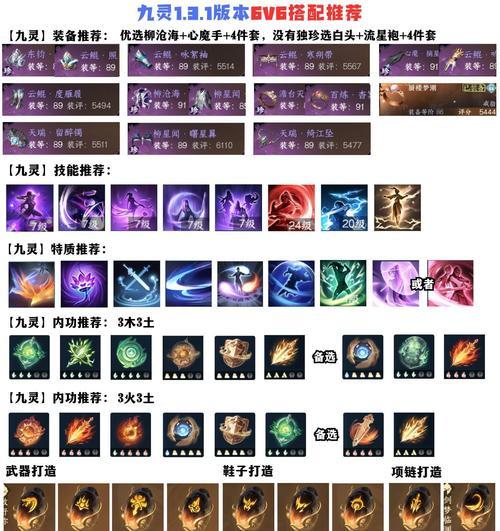 手游神相技能选择什么属性？属性搭配建议有哪些？