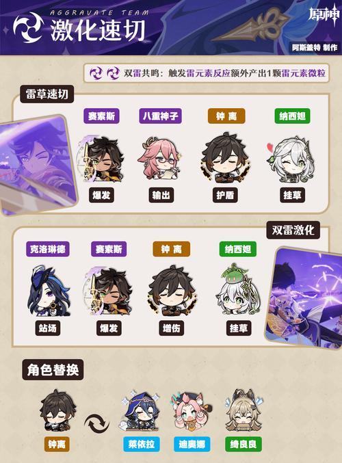原神中大蝙蝠的出现地点在哪里？