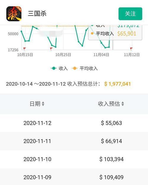 三国杀中如何查询自己实名注册的账号？步骤是什么？
