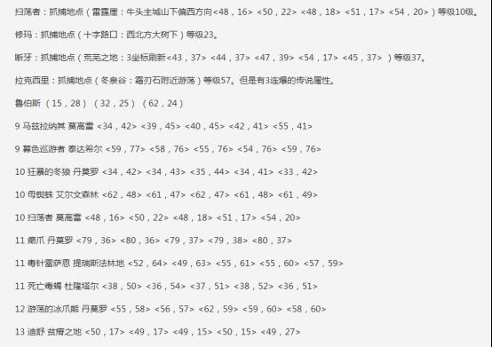 在《问道》手游中快速练级宝宝的方法是什么？