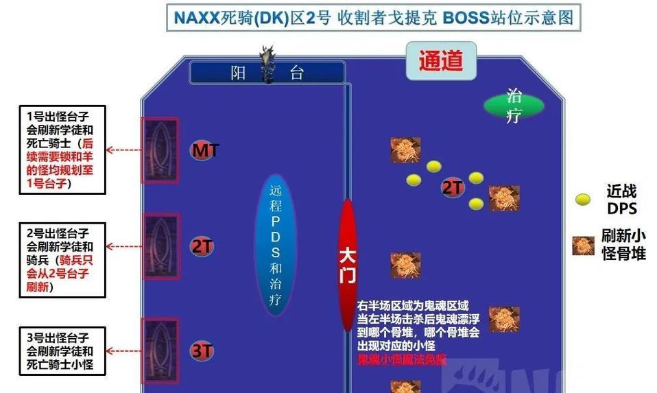 早期洛克王国帕萨斯的获取方法是什么？