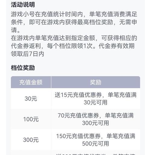 手游中哪些充值方式最划算？最经济的充值方法是什么？
