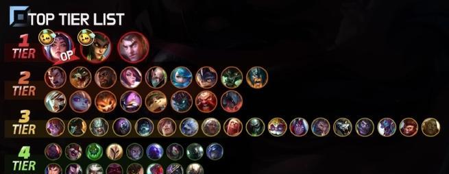 lol韩服手游的正式名称是什么？