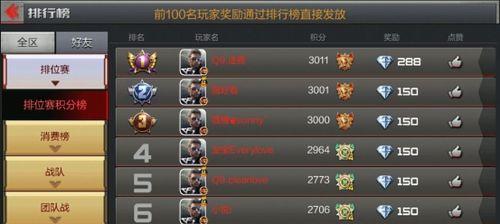 穿越火线手游助手功能介绍？特点是什么？