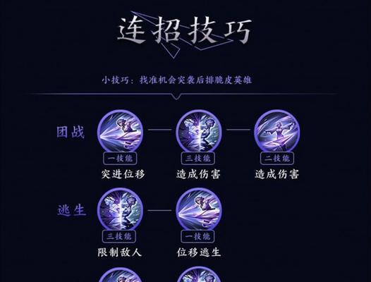 王者荣耀克隆大作战英雄选择技巧是什么？