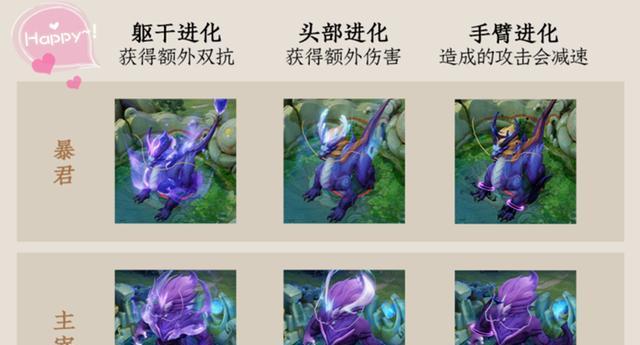联盟手游主宰与暴君谁更强？