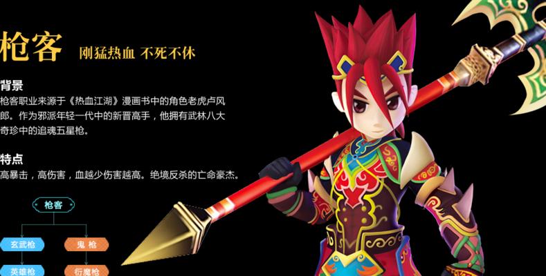 逆转人生类型的手游有哪些推荐?这类手游有什么特点?