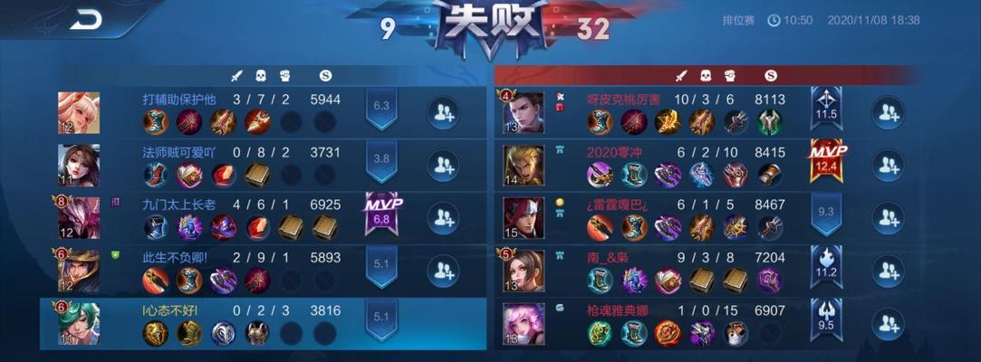 南平地区lol玩家转战王者荣耀的趋势如何？