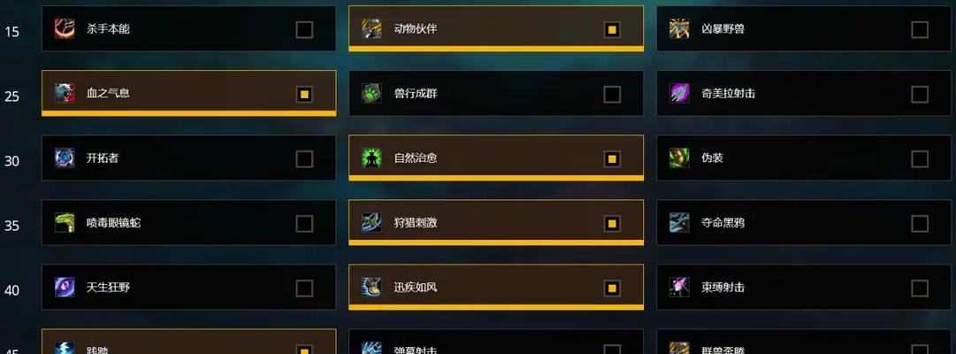 魔兽精灵的世界适合新手玩家吗？有哪些入门指南？