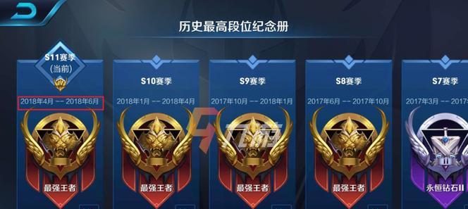 一个局有多少段位啊王者荣耀？这些段位有什么区别？