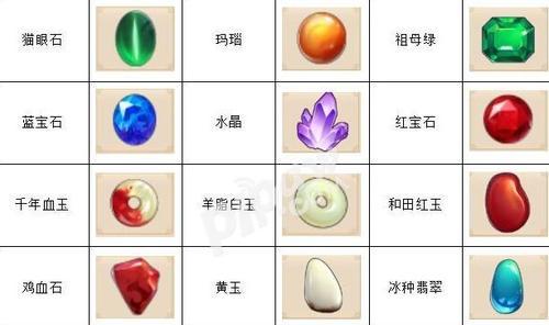 梦幻西游手游继承装备怎么弄？流程是什么？