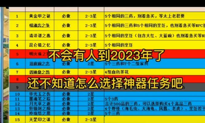 梦幻西游68速度神器适合多少级玩家？