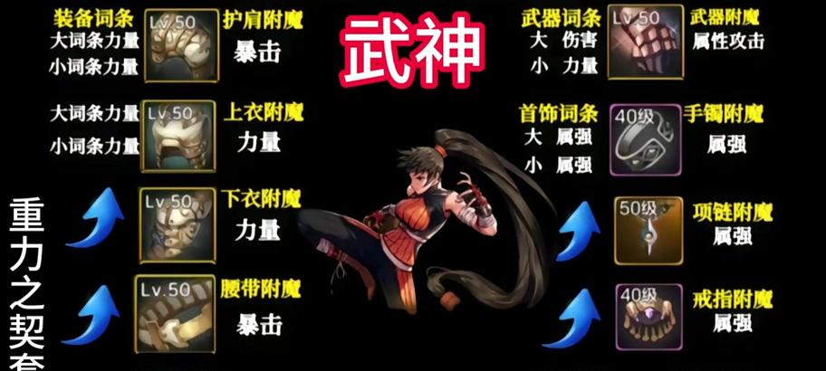 dnf手游武神和百花哪个更胜一筹？选择哪个角色更合适？