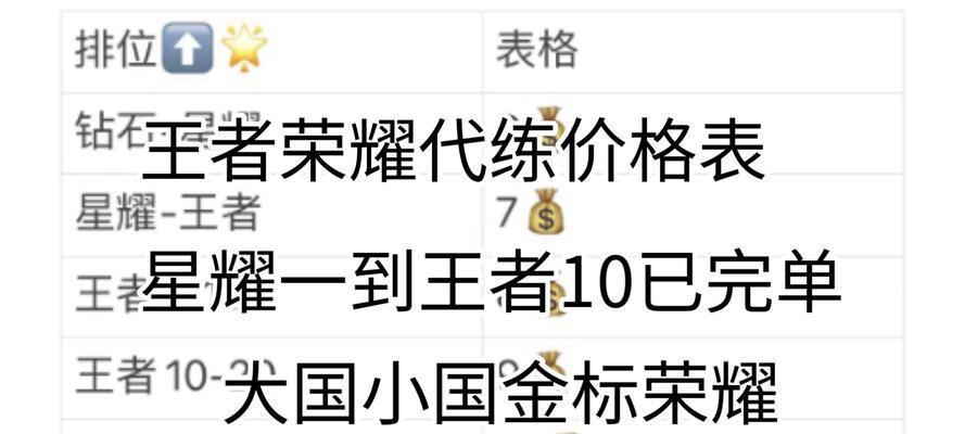 王者荣耀代练的费用大概是多少？