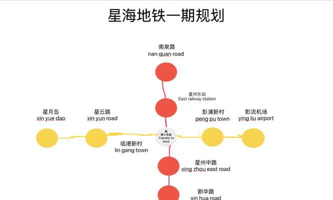 我的世界铁轨铺设方法是什么？铁轨铺设有哪些技巧？