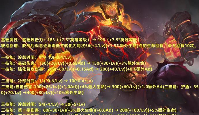 为什么需要轮换王者荣耀中的英雄？有什么好处？
