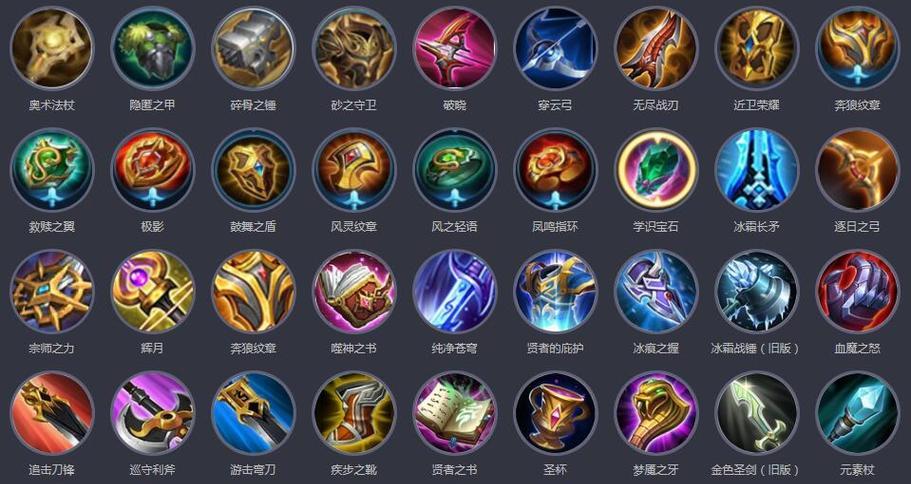 《王者荣耀》末世装备的用途是什么？末世适合哪些英雄？