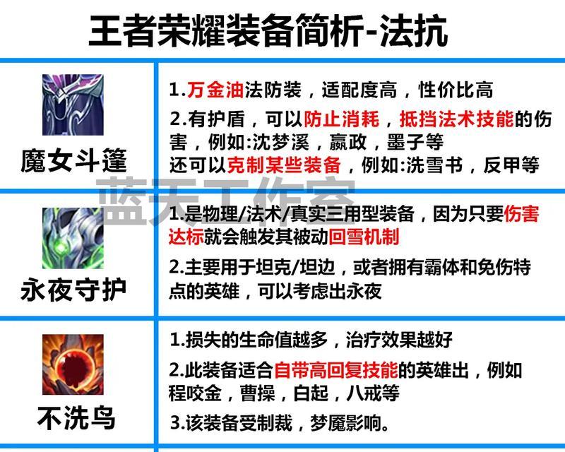 《王者荣耀》末世装备的用途是什么？末世适合哪些英雄？