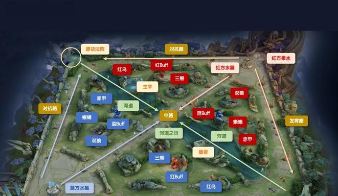 王者荣耀最近更新了哪些新地图？新地图的特点是什么？