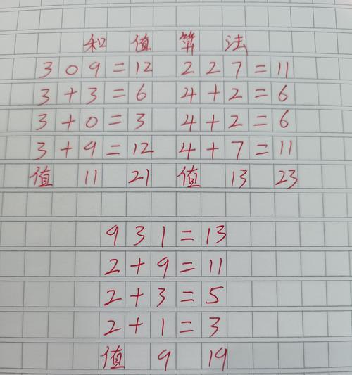 特性封印牢固值需要达到多少？如何计算？