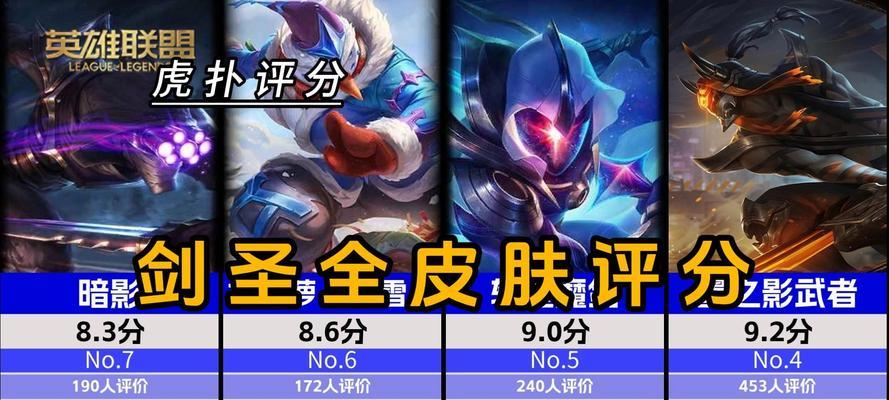 手游lol剑圣哪个皮肤手感最佳？如何选择？