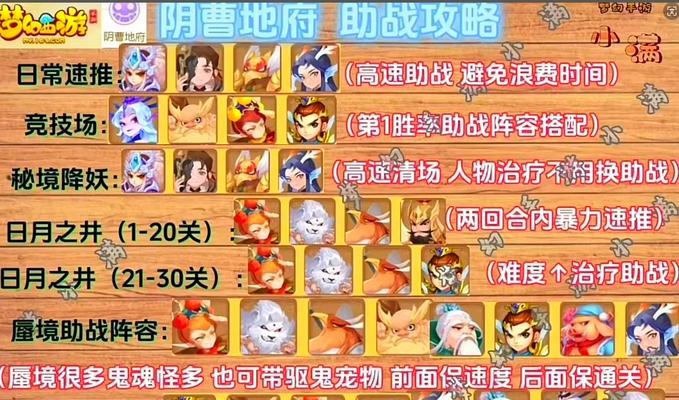 梦幻西游地府角色加点策略是什么？