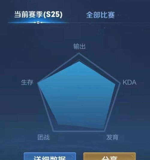 荣耀王者雷达开启方法是什么？有什么作用？