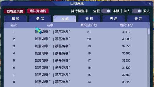 梦幻西游跑商任务能获得多少帮贡？如何提高效率？