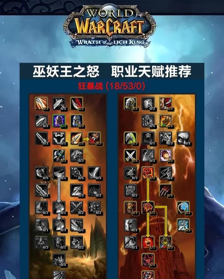 魔兽世界召唤人物玩法是什么？
