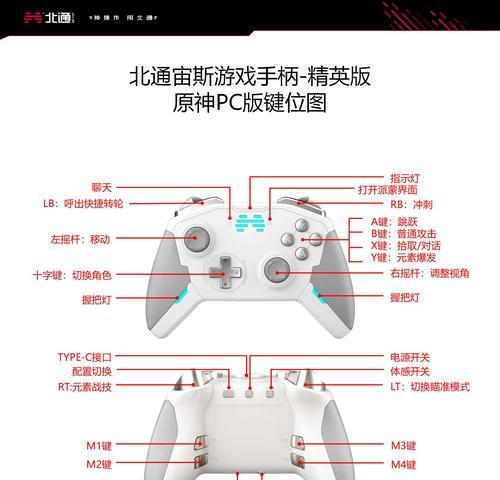 原神中如何找到抽皮肤的按键？