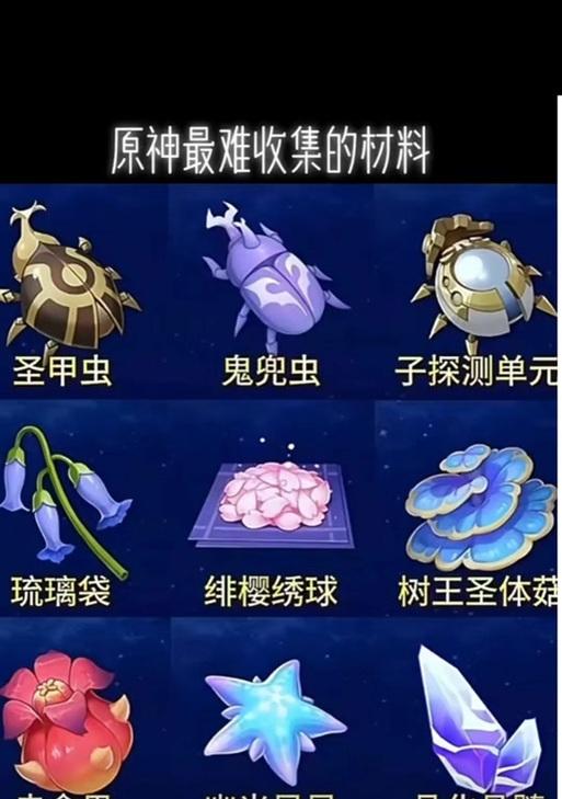 幽光星星在原神中如何购买？购买后有什么用途？