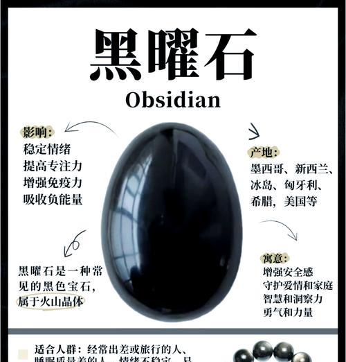 迷你世界黑曜石怎么得？获取黑曜石的最快方法是什么？